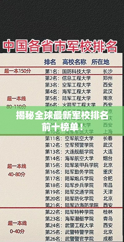 都中纸贵