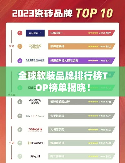 全球软装品牌排行榜TOP榜单揭晓！
