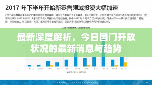 最新深度解析，今日国门开放状况的最新消息与趋势