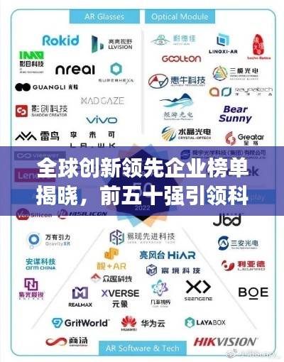 全球创新领先企业榜单揭晓，前五十强引领科技风潮，塑造未来产业格局