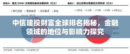 中信建投财富全球排名揭秘，金融领域的地位与影响力探究