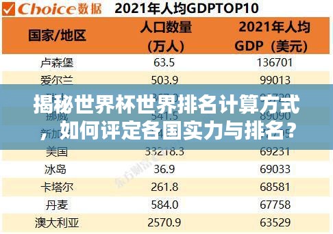 揭秘世界杯世界排名计算方式，如何评定各国实力与排名？