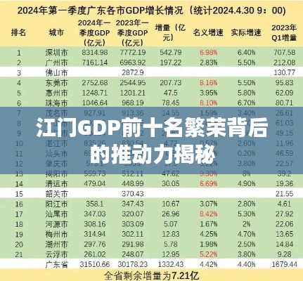 2025年5月9日 第2页