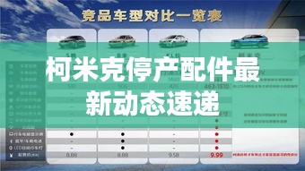 柯米克停产配件最新动态速递