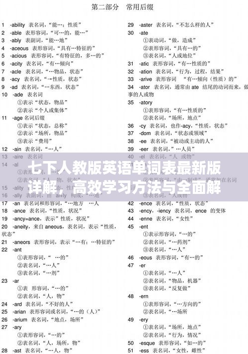 七下人教版英语单词表最新版详解，高效学习方法与全面解析技巧