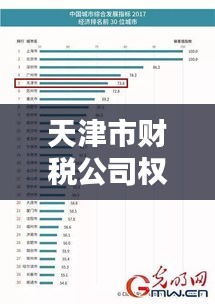 天津市财税公司权威排名榜单揭晓！